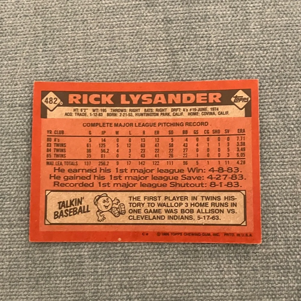 1986 Topps Minnesota Twins Baseball Card - Picture 2 of 2